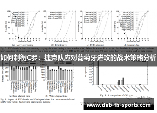如何制衡C罗：捷克队应对葡萄牙进攻的战术策略分析