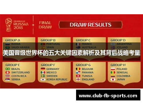 美国晋级世界杯的五大关键因素解析及其背后战略考量