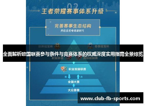 全面解析欧国联赛参与条件与竞赛体系的权威深度实用指南全景综览 全面解析欧国联赛参与条件与竞赛体系的权威深度实用指南全景综览