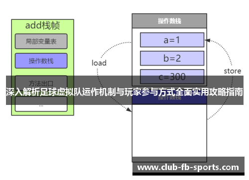 深入解析足球虚拟队运作机制与玩家参与方式全面实用攻略指南 深入解析足球虚拟队运作机制与玩家参与方式全面实用攻略指南