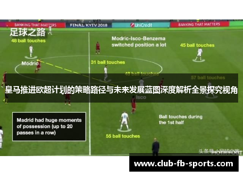 皇马推进欧超计划的策略路径与未来发展蓝图深度解析全景探究视角 皇马推进欧超计划的策略路径与未来发展蓝图深度解析全景探究视角