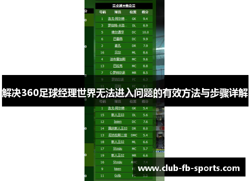 解决360足球经理世界无法进入问题的有效方法与步骤详解