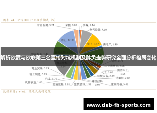 解析欧冠与欧联第三名直接对抗机制及胜负走势研究全面分析格局变化