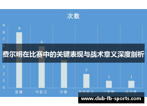 费尔明在比赛中的关键表现与战术意义深度剖析 费尔明在比赛中的关键表现与战术意义深度剖析