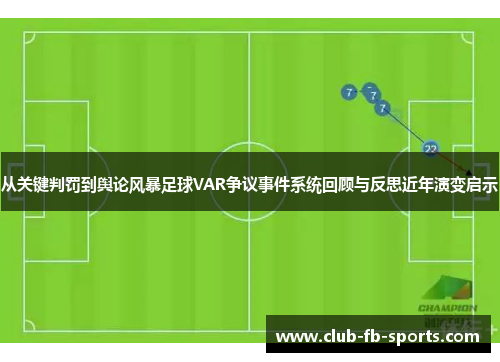 从关键判罚到舆论风暴足球VAR争议事件系统回顾与反思近年演变启示