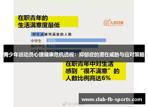 青少年运动员心理健康危机透视：抑郁症的潜在威胁与应对策略